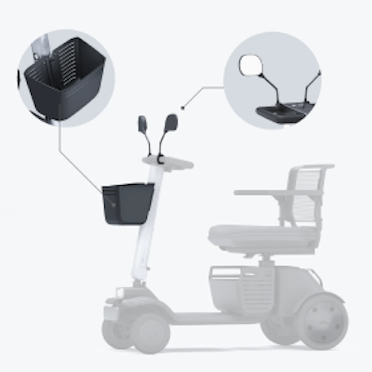 Model R Basic Set